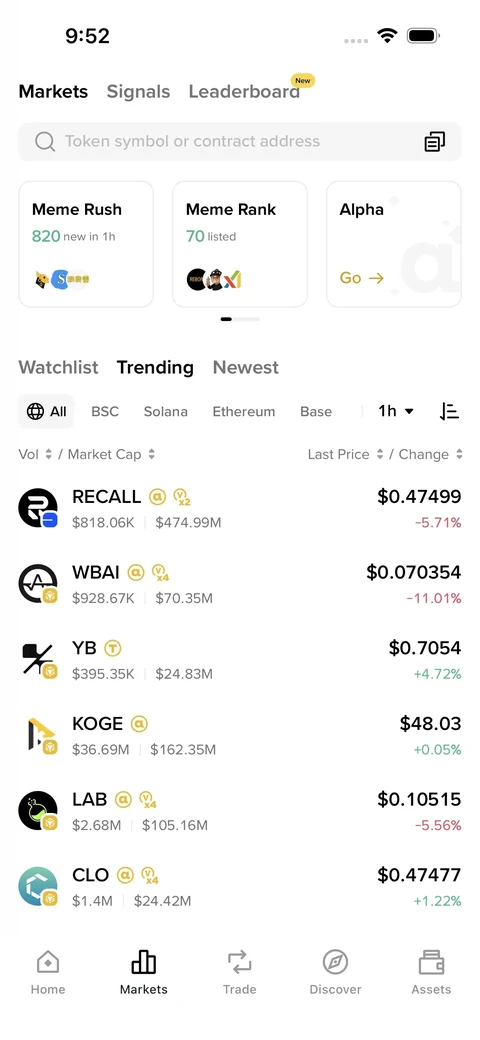 Binance 1281