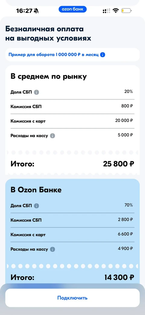 Ozon Банк · Интернет эквайринг · 219
