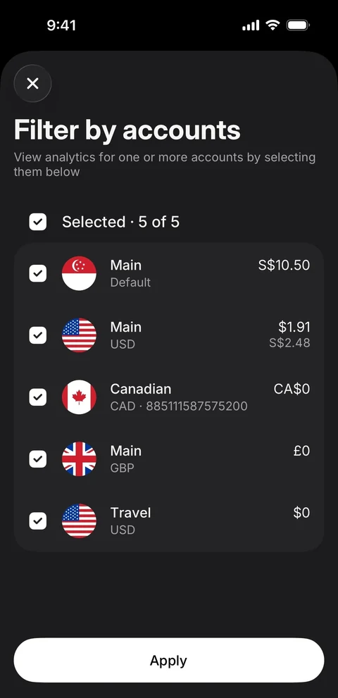Revolut Бизнес 142