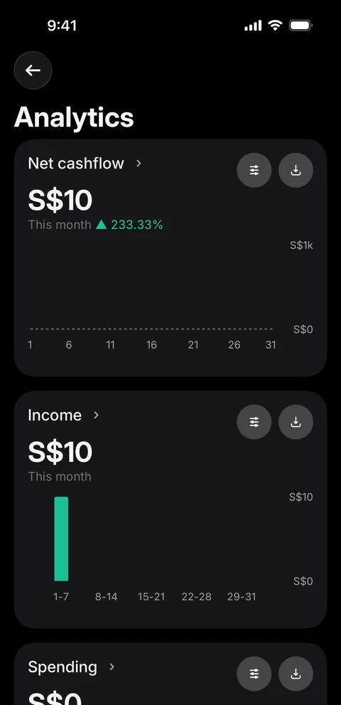 Revolut Бизнес 136
