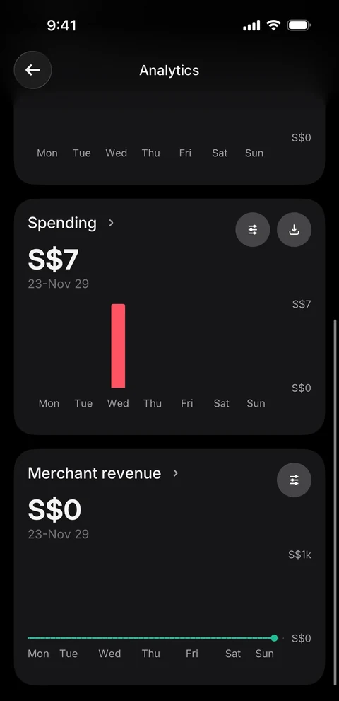 Revolut Бизнес 147