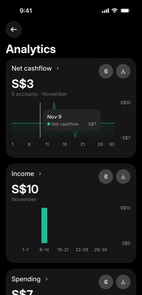 Revolut Бизнес 138