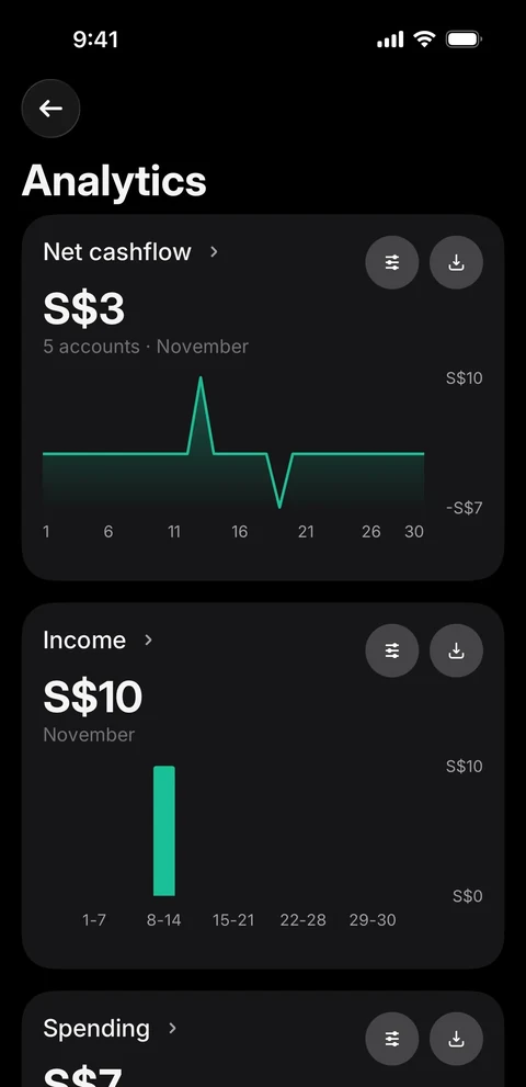 Revolut Бизнес 137