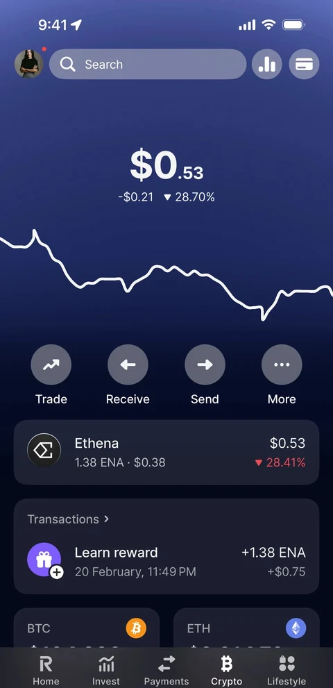 Revolut 522