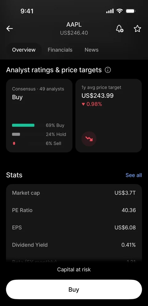 Revolut 305