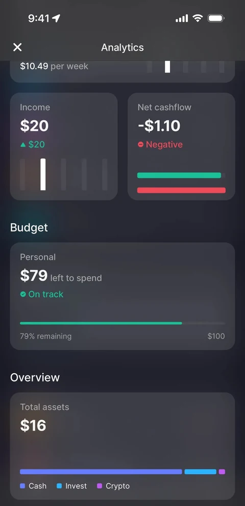 Revolut 247