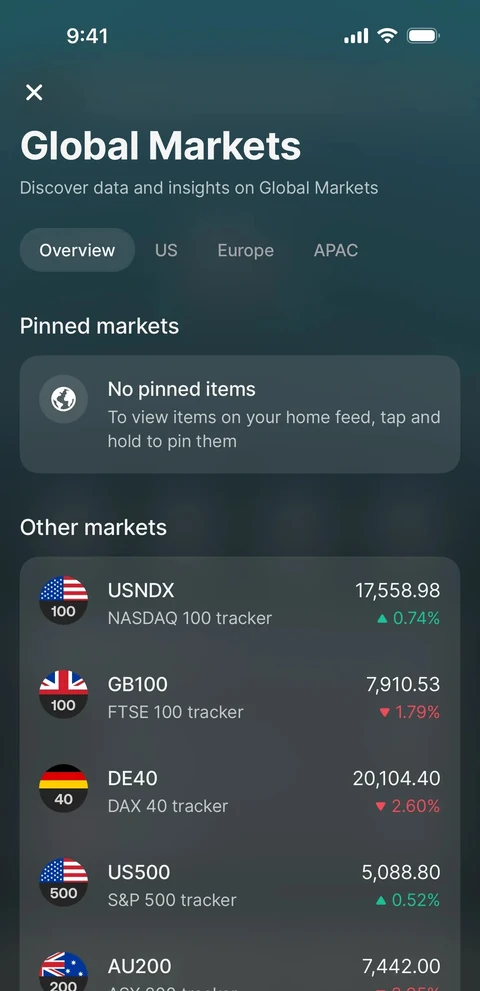 Revolut 387