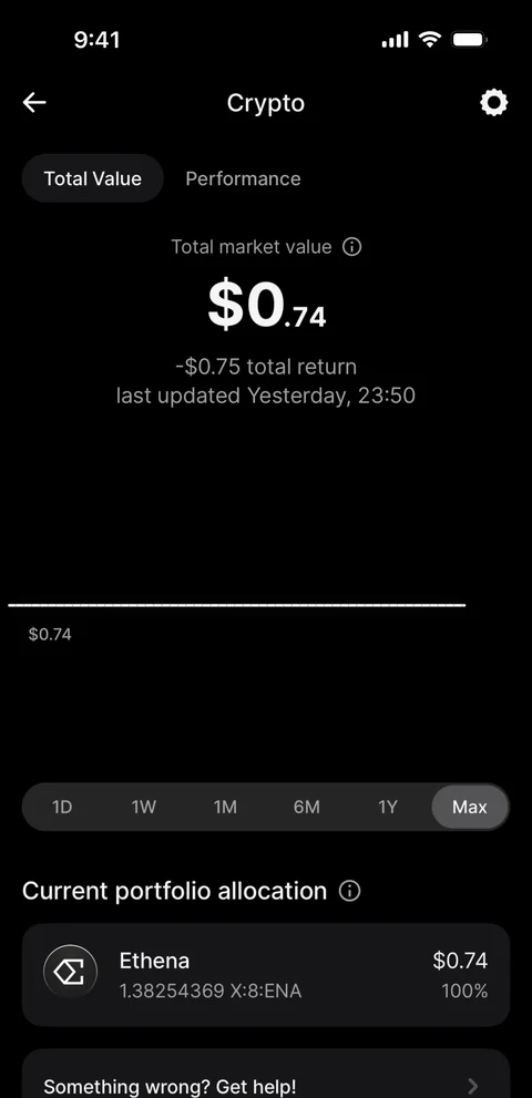 Revolut 542