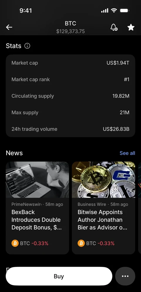 Revolut 529