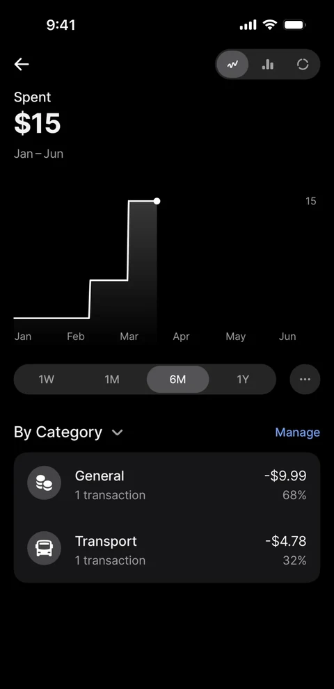 Revolut 215