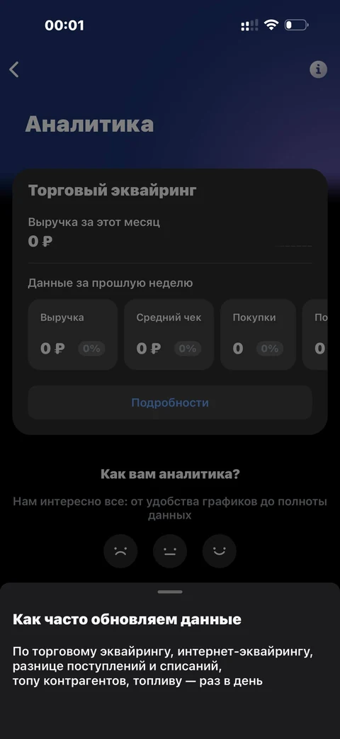 t-biznes · Аналитика · 221