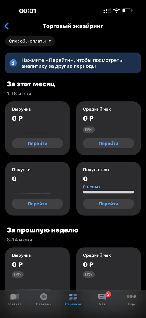 t-biznes · Аналитика · 222
