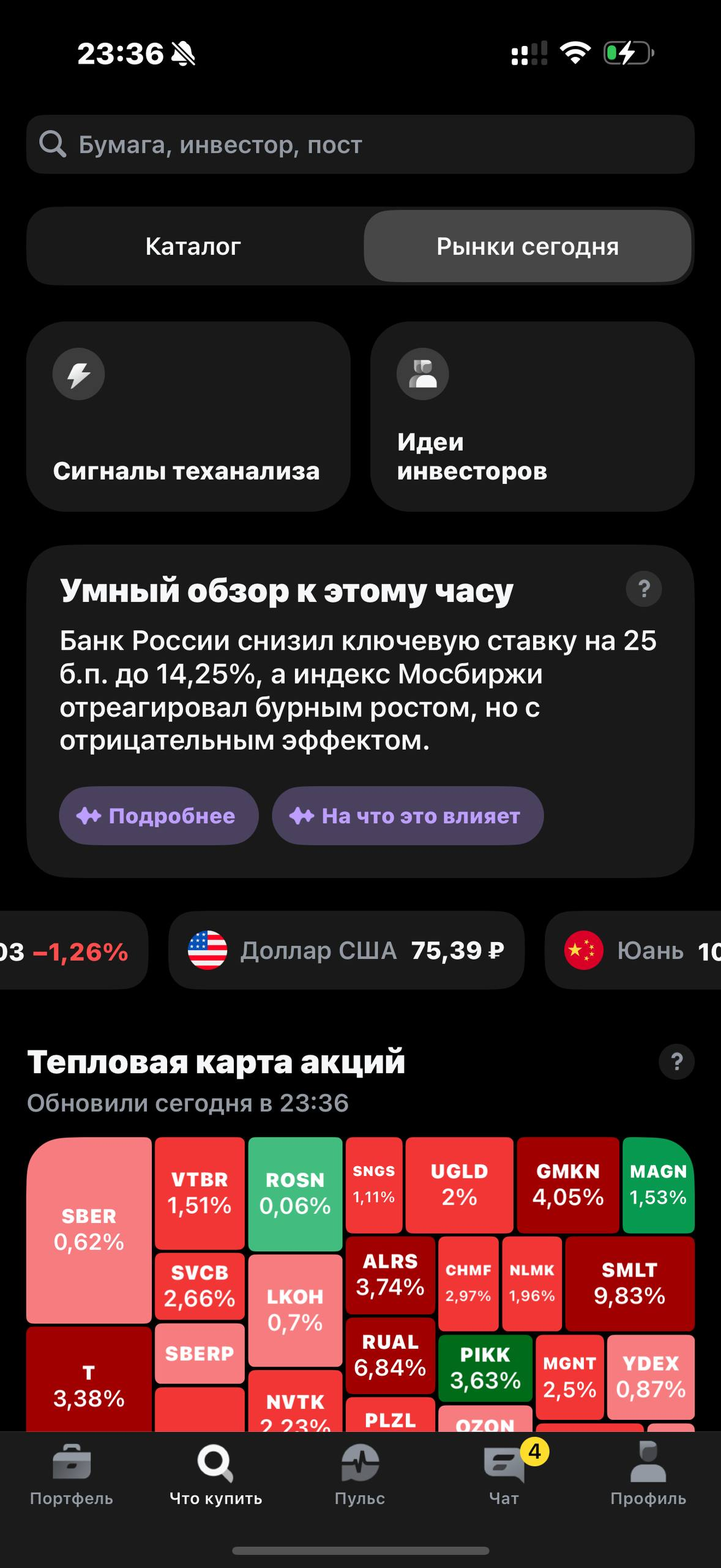 Т-Инвестиции · Рынки сегодня · 391