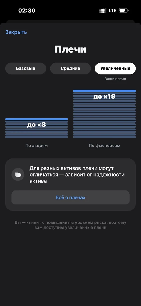 Т-Инвестиции · Маржинальная торговля · 281
