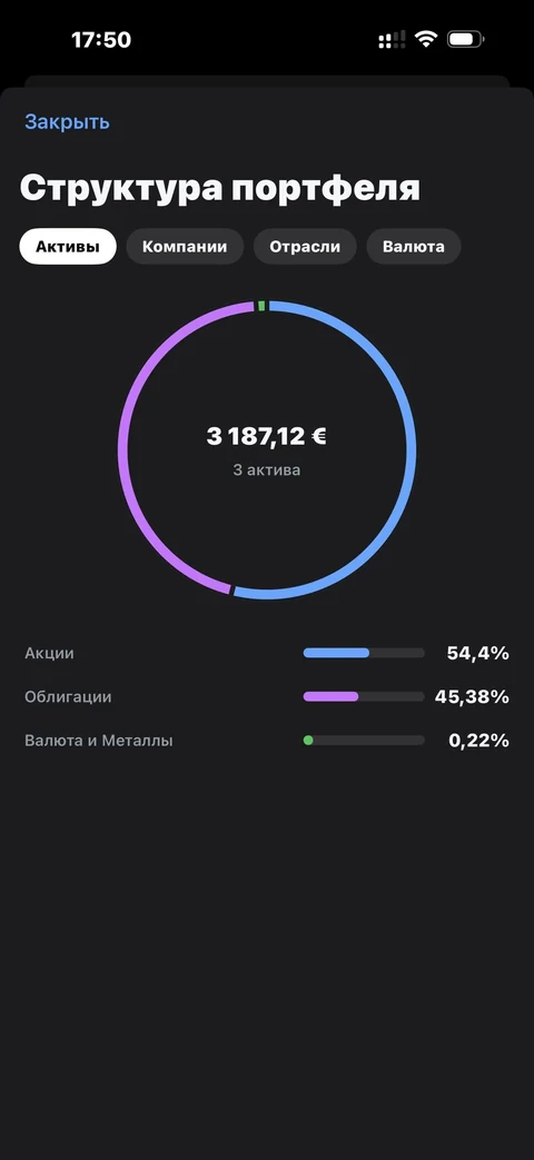 Т-Инвестиции · Аналитика · 23