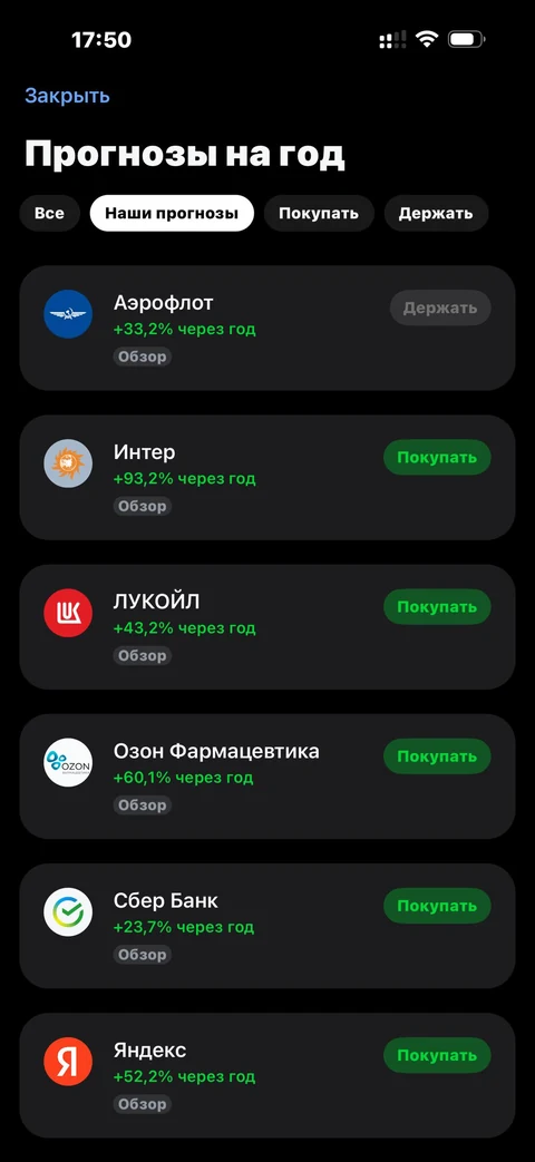 Т-Инвестиции · Аналитика · 21