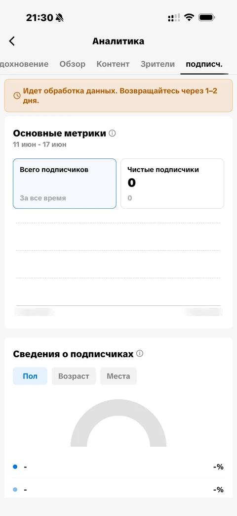 TikTok · Студия · 21