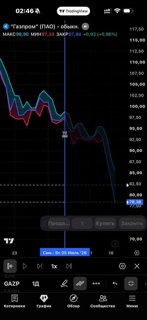 beta-wy42