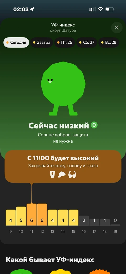 Яндекс Погода · Галерея · 11