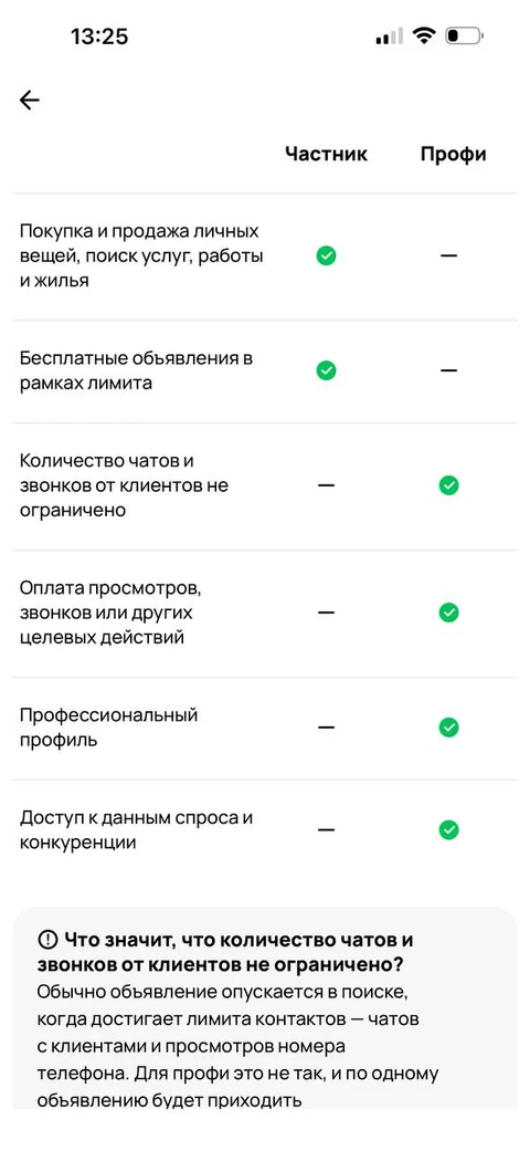 Авито · Авито про и инструменты · 46